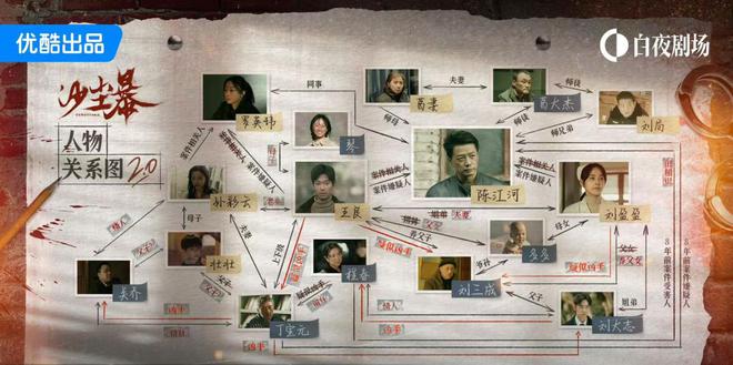 产悬疑先锋探路澳门新葡京国(图2)